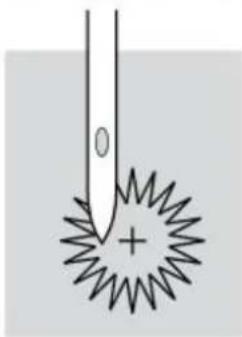 Minerva LongArm Professional - Uwaga - 10