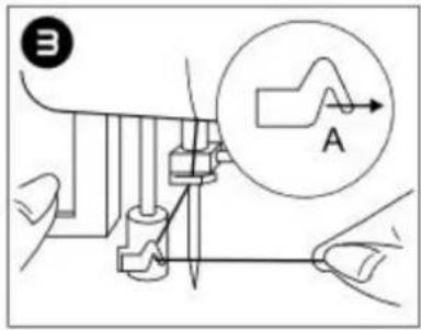 3 A