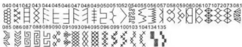 040 041 042 043 044 045 046 047 048 049 050 051 052 054 055 056 057 058 059 060 061 071 072 073 081 085 086 087 088 089 090 091 093 094 095 096 099 100 101 103 104 134 135