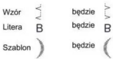 Wzór Litera B Szablon będzie będzie B będzie