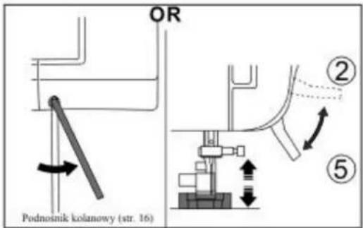 OR Podnosnik kolanowy (str. 16) ② ⑤
