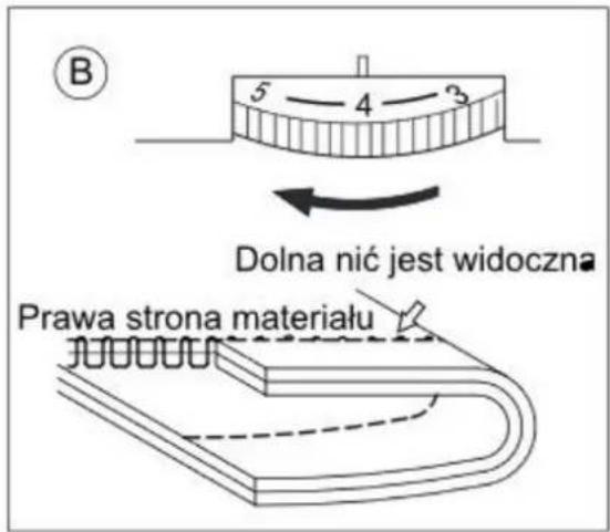 B 5 4 3 Dolna nic jest widoczna Prawa strona materiału