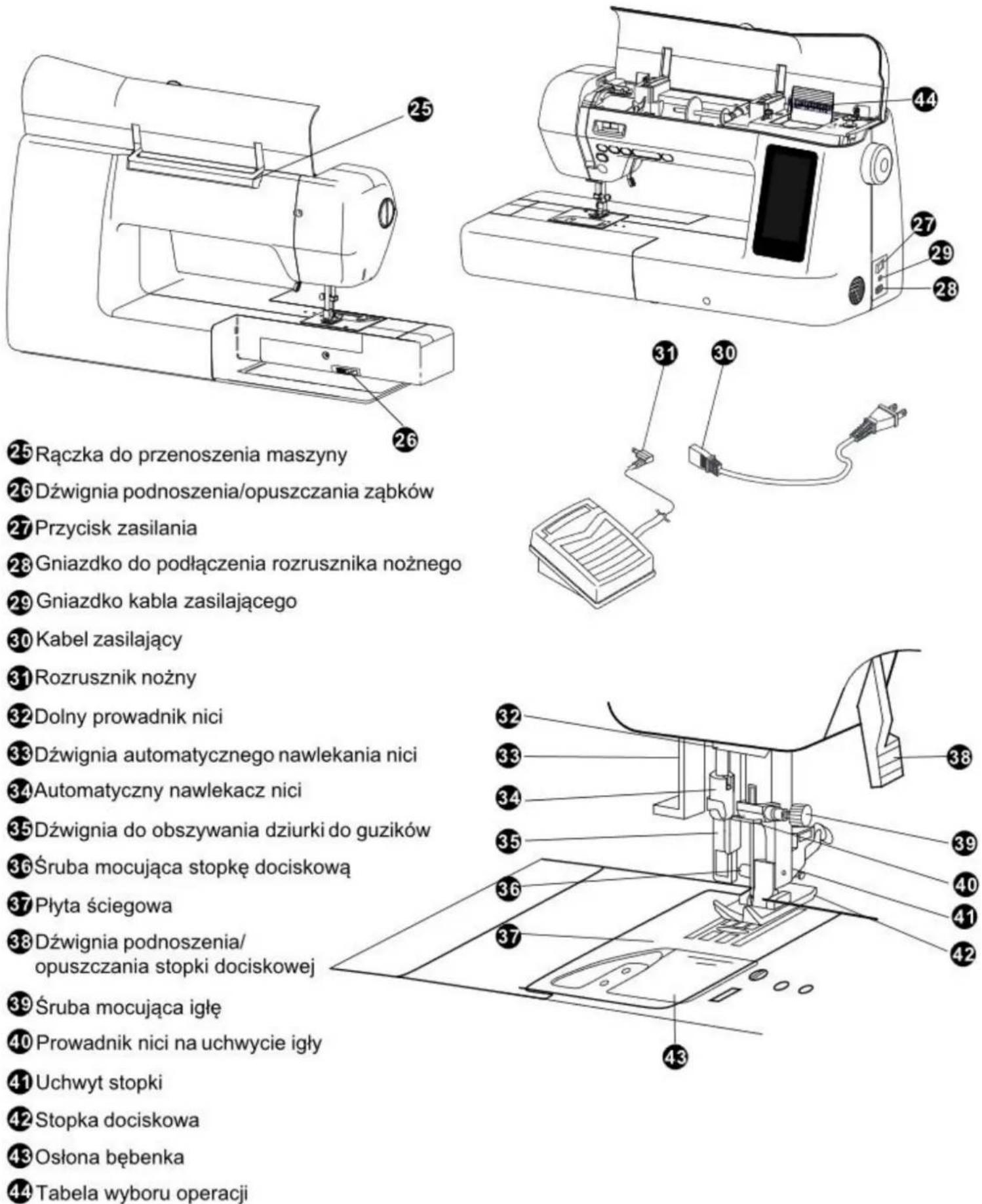 Minerva LongArm Professional - Instrukcja rozpakowania - 3