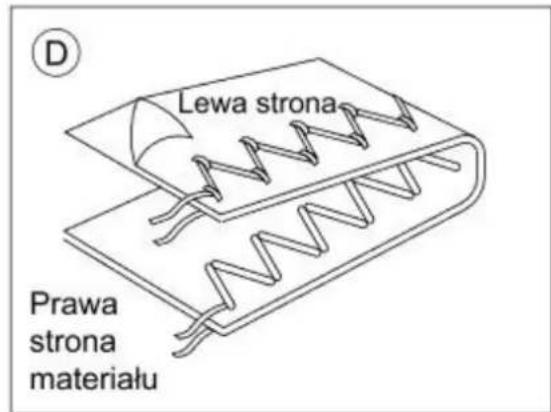 D Lewa strona Prawa strona materialu