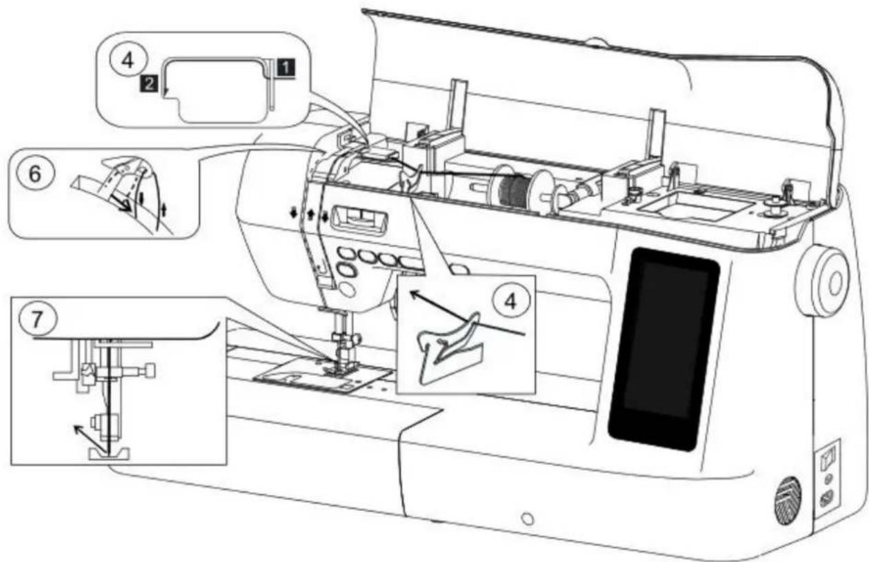 Minerva LongArm Professional - Uwaga - 3