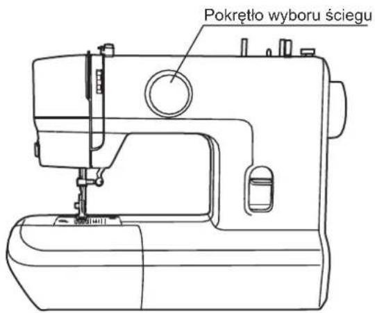 Pokrętło wyboru ściegu