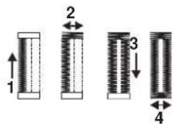 1 2 3 4