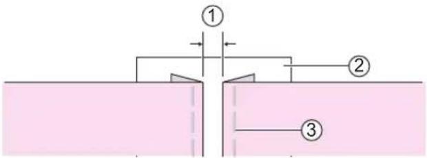 Red Star H400 - Ścieg fagotowy - 2