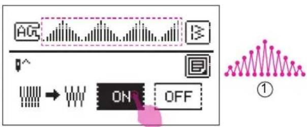 AC ON OFF ①