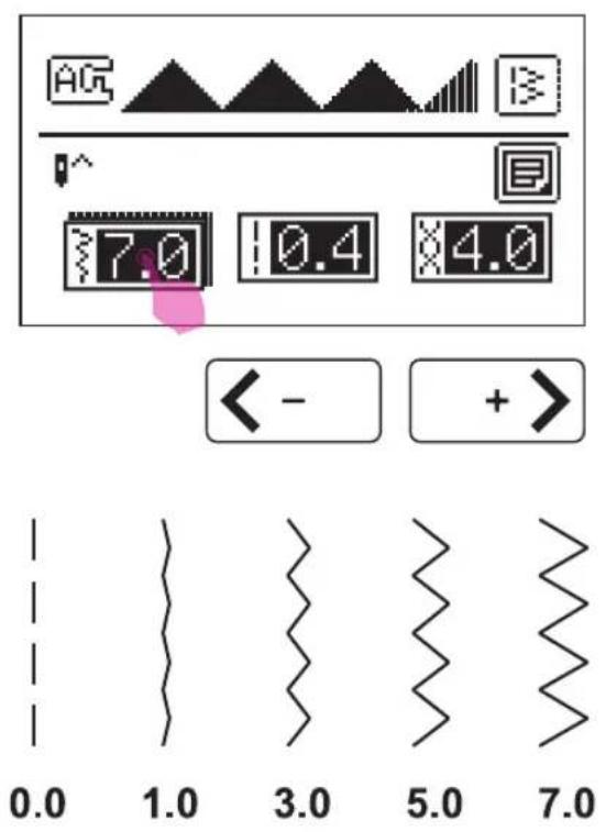 AG 7.0 10.4 4.0 <- +> 0.0 1.0 3.0 5.0 7.0