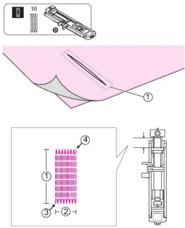 10 ① ② ③ ④