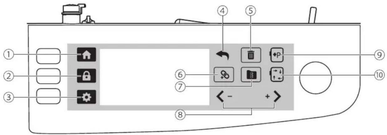Red Star H400 - Panel operacyjny - 1