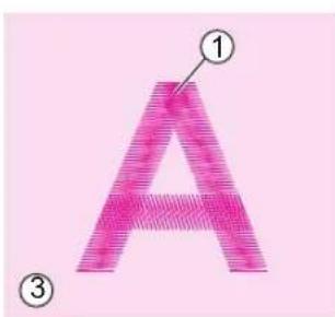 ① A ③