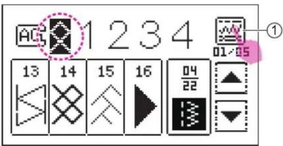 1234 13 14 15 16 04/22 01/05