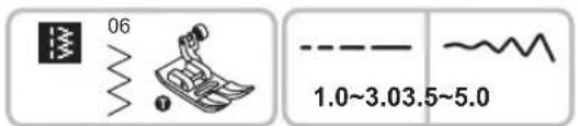 06 1.0~3.03.5~5.0