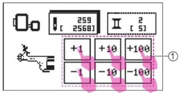 259 [ 2568] II 2 [ 5] +1 +10 +100 -1 -10 -100