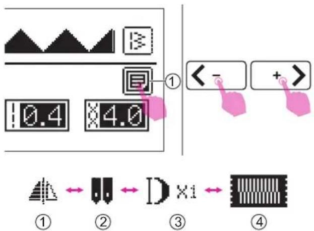 0.4 4.0 ① < - + ② D x i ③ ④