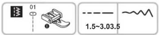 01 1.5~3.03.5