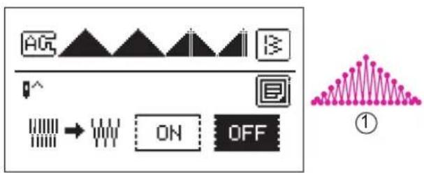 AG 13 ^ ON OFF ①