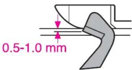0.5-1.0 mm