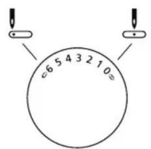 6 5 4 3 2 1 0
