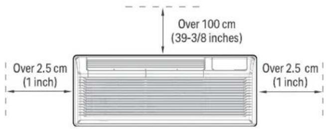 Over 100 cm (39-3/8 inches) Over 2.5 cm (1 inch) Over 2.5 cm (1 inch)