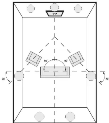 OSD Audio Black R63A - Placement - 1