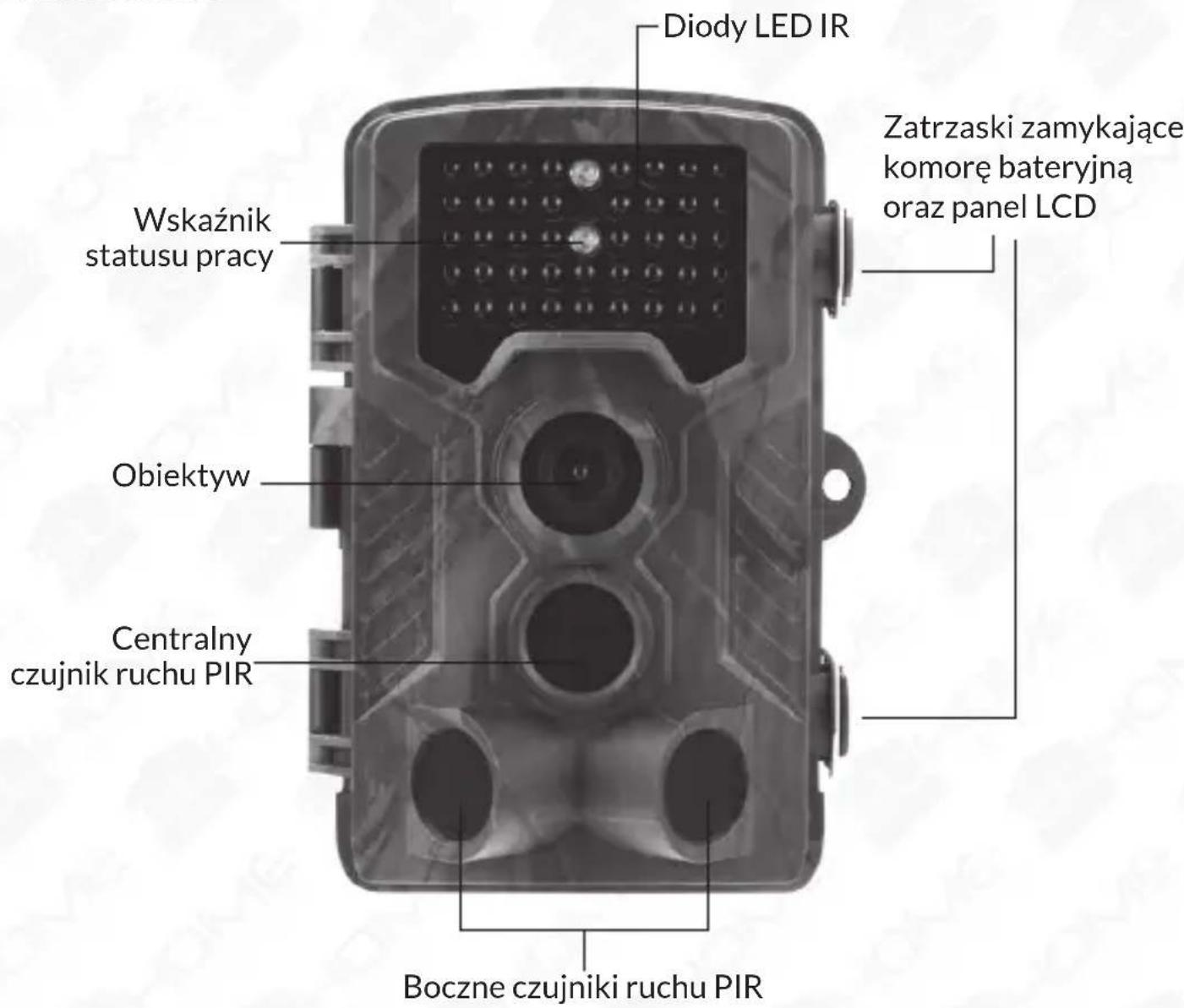 Diody LED IR Zatrzaski zamykające komorę bateryjną oraz panel LCD Wskaźnik statusu pracy Obiektyw Centralny czujnik ruchu PIR Boczne czujniki ruchu PIR