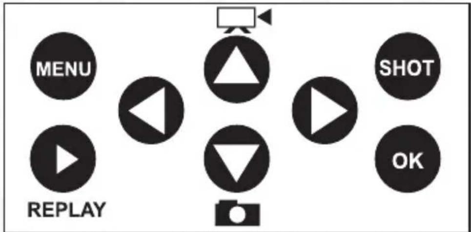 El Home HC-01G6 - PRZYCISKI FUNKCYJNE - 1