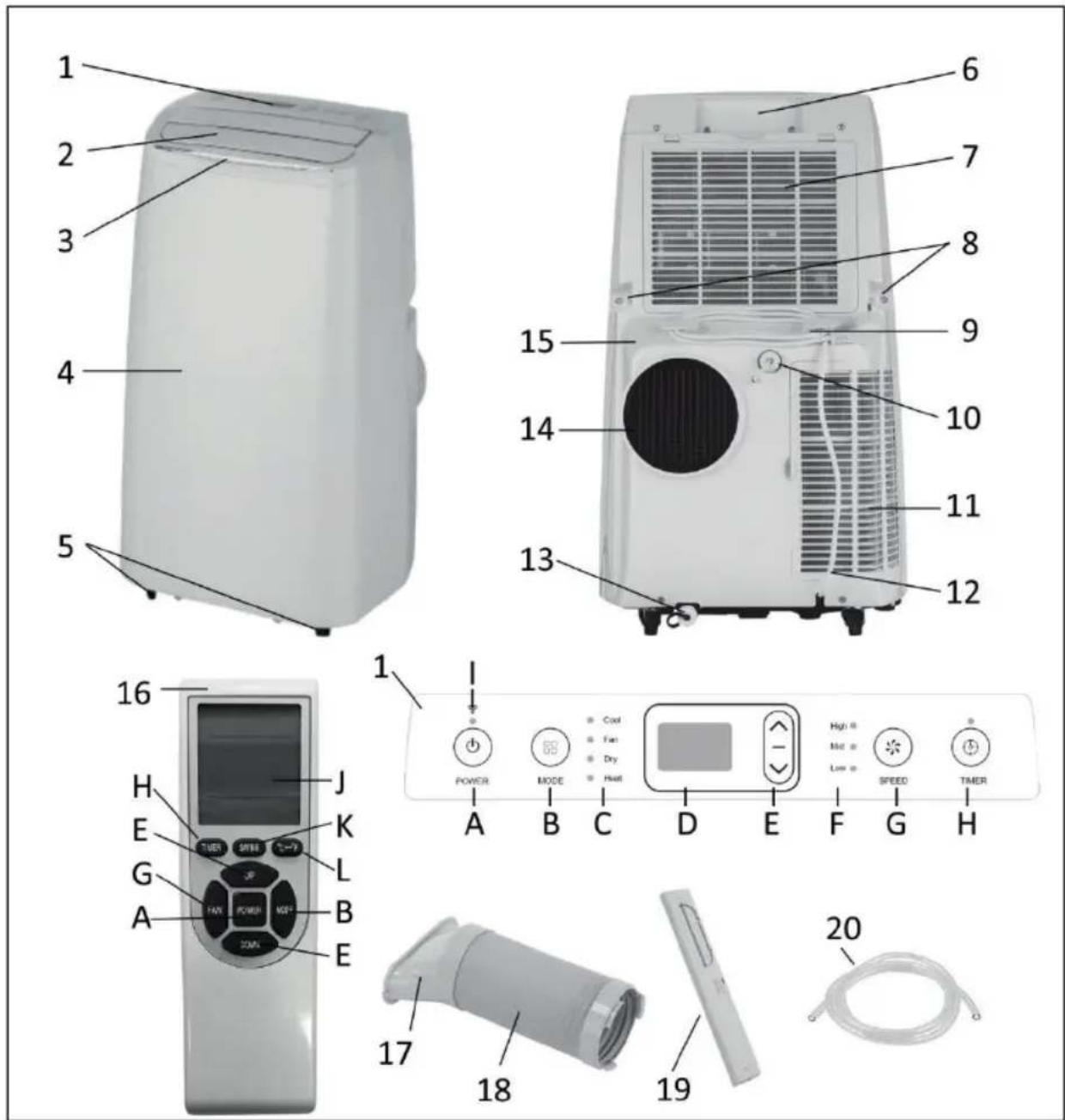 Eldom ColumbiaVac KLC9300GB - 4