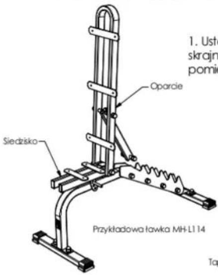 1. Uste skrajn pomik Oparcie Siedzisko Przykładowa ławka MH-L1 14