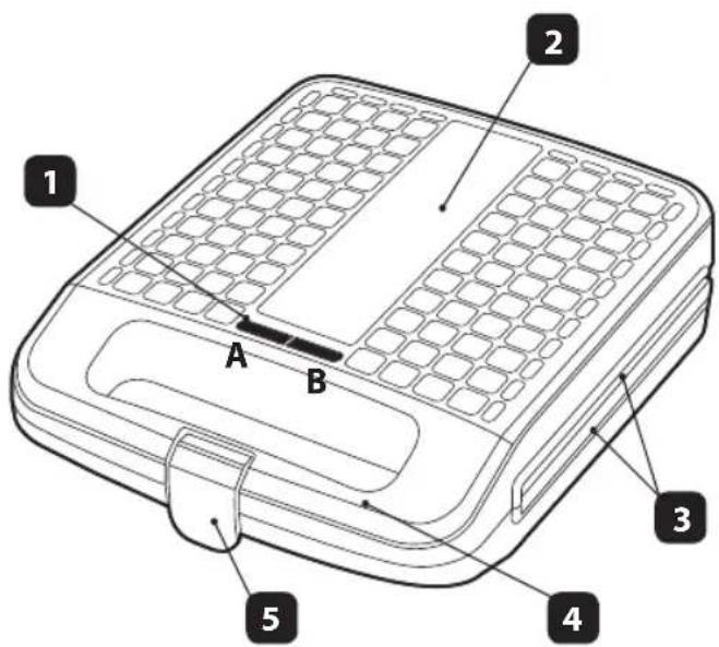Eldom IDEAL IK2502 - TECHNICAL DATA - 1