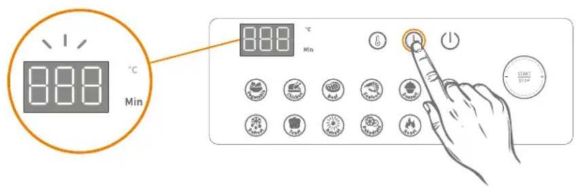 888 °C Min 888 °C Min START 50°C