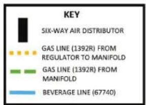 Perlick 1030850 - LINE SETUP CHECK DUAL INFUSER (FOR POST-INSTALLATION &amp; CLEANING) - 2