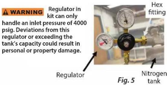 Perlick 1030850 - EXTERNAL NITROGEN TANK MOUNTING - 3