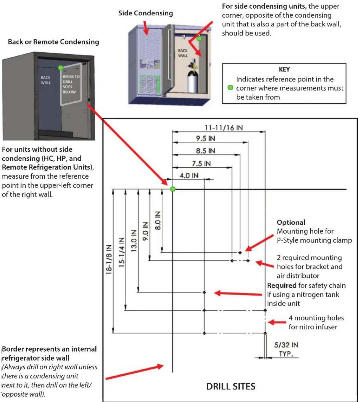 Perlick 1030850 - NOTICE - 1