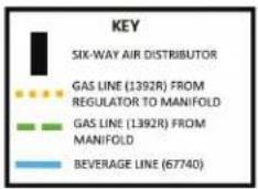 Perlick 1030850 - ASSEMBLY INSTRUCTIONS FOR DUAL NITROGEN INFUSER KIT(1030850, RS-NDK) - 2