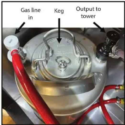 Perlick 1030850 - OPERATION #6 - CONNECTING TO KEG - 1