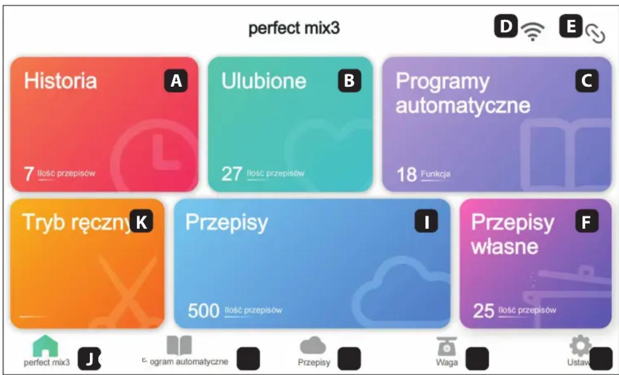 Eldom Perfect Mix 3 MFC3000 - Włącznik (10) - 2