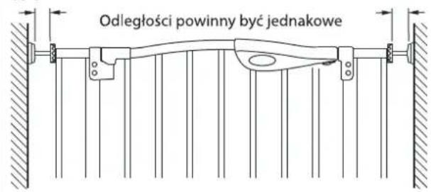 Odległości powinny być jednakowe