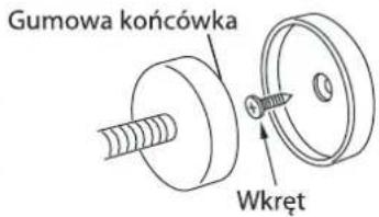 Gumowa końcówka Wkręt
