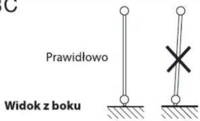 Prawidłowo Widok z boku