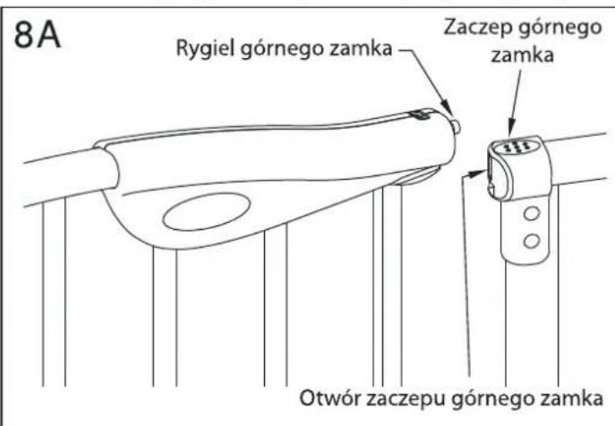 8A Rygiel górnego zamka Zaczep górnego zamka Otwór zaczepu górnego zamka