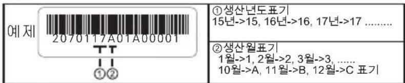 ZALMAN ZM700-GVM - 제품 보증서 - 1