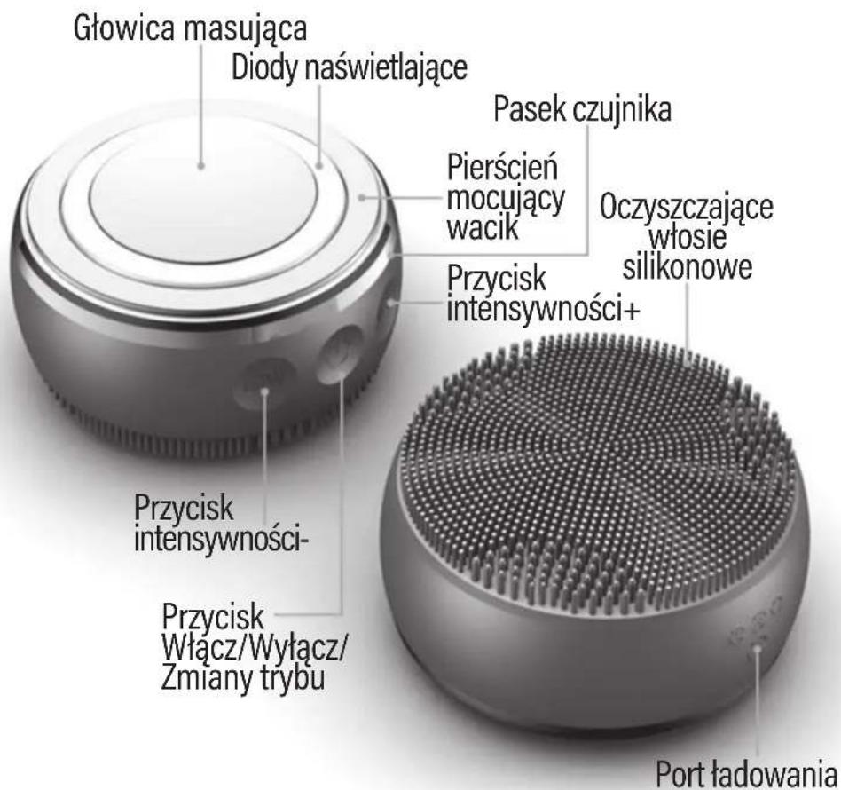 Götze & Jensen FM300 - OPIS URZAdZENIA - 1