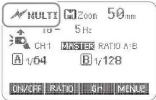 MULTI Zoom 50mm 10- 5 Hz CH1 MASTER RATIO A:B A 1/64 B 1:128 ON/OFF RATIO Gr MENUE
