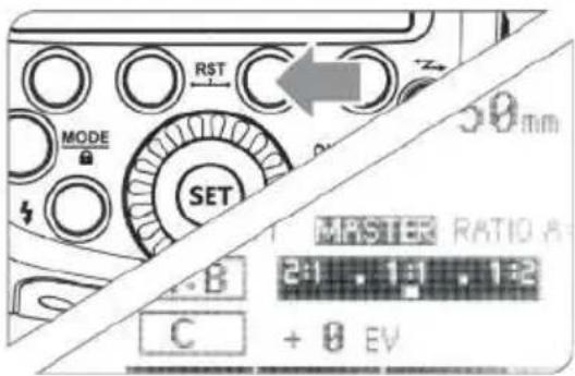 RST MODE SET 30mm MASTER RATIO A- 2:1 . 1:1 . 1:2 C + 8 EV