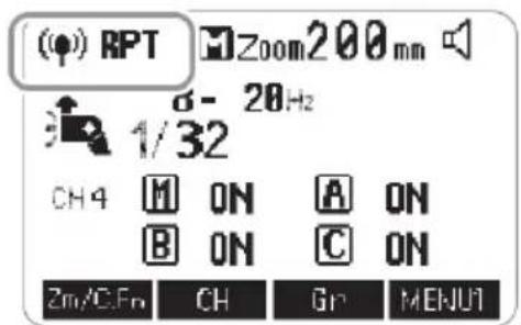(φ) RPT Zoom200mm 1/32 CH4 M ON A ON B ON C ON Zm/C.Fm CH Gr MENU