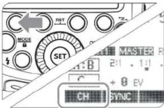 MODE RST SET CH SYNC 2:1 . 1:1 + 0 EV