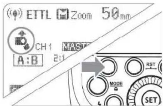 (Φ) ETTL Zoom 50mm CH1 MODE A:B 2:1 MODE RST SET